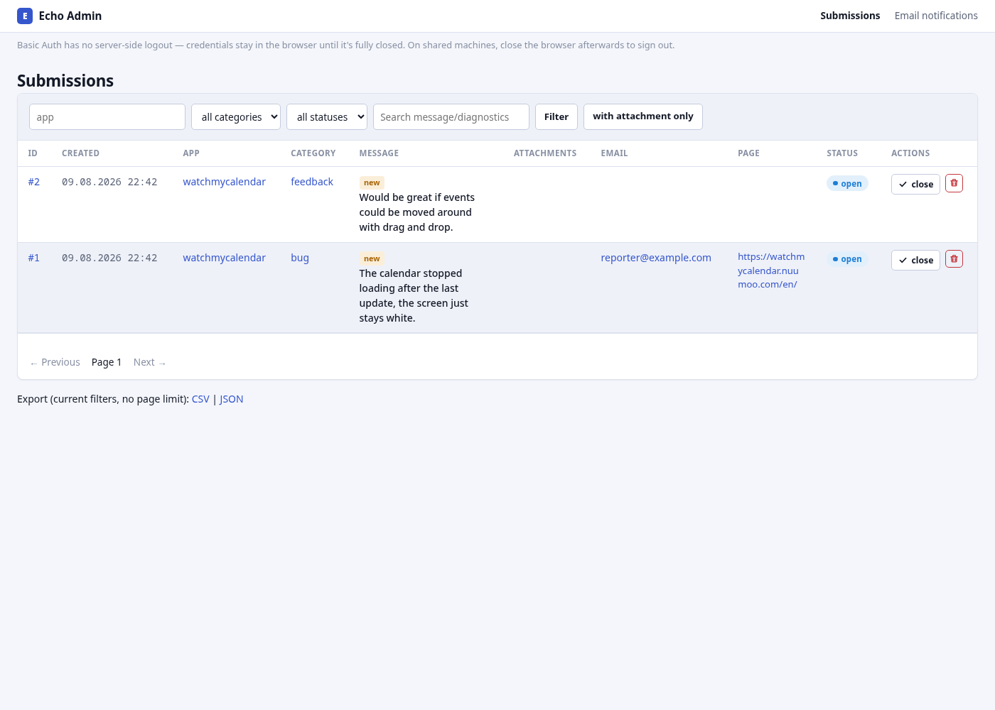 Submissions list with filters, status pills, and inline actions